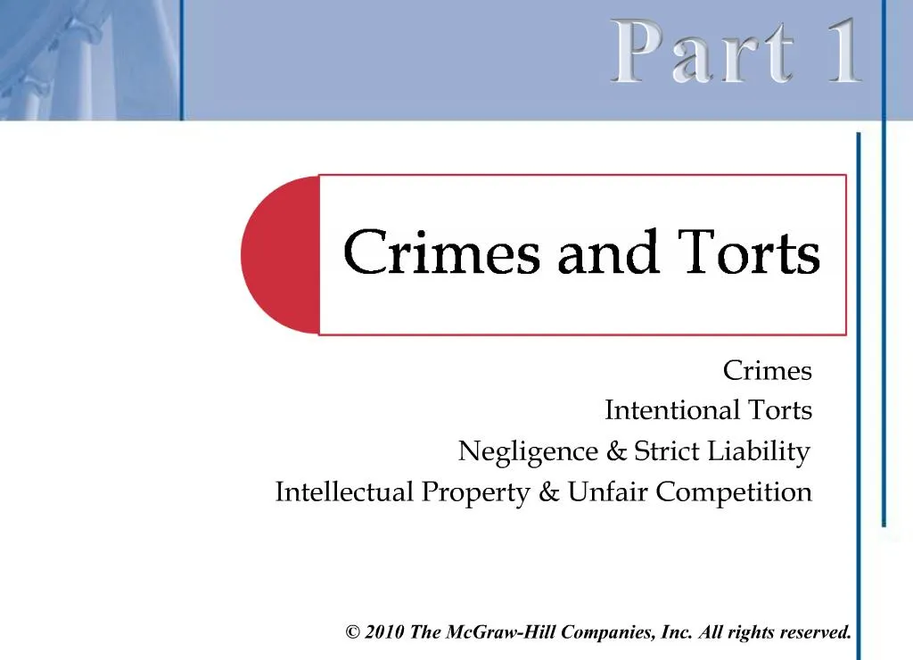 PPT Crimes Intentional Torts Negligence Strict Liability Intellectual