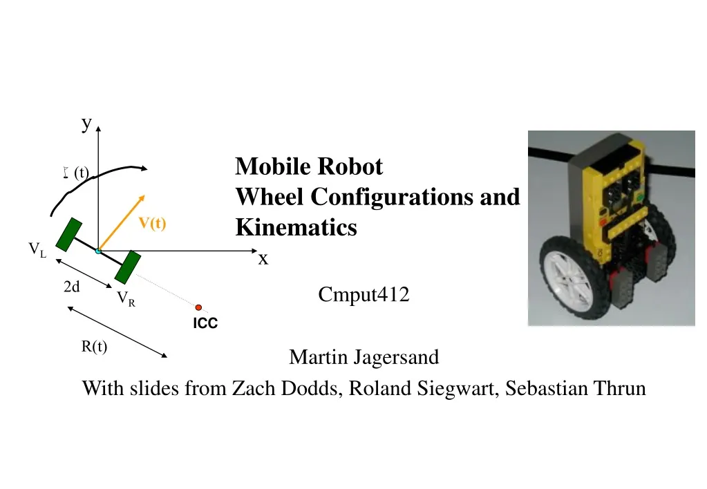 Ppt Mobile Robot Wheel Configurations And Kinematics Powerpoint