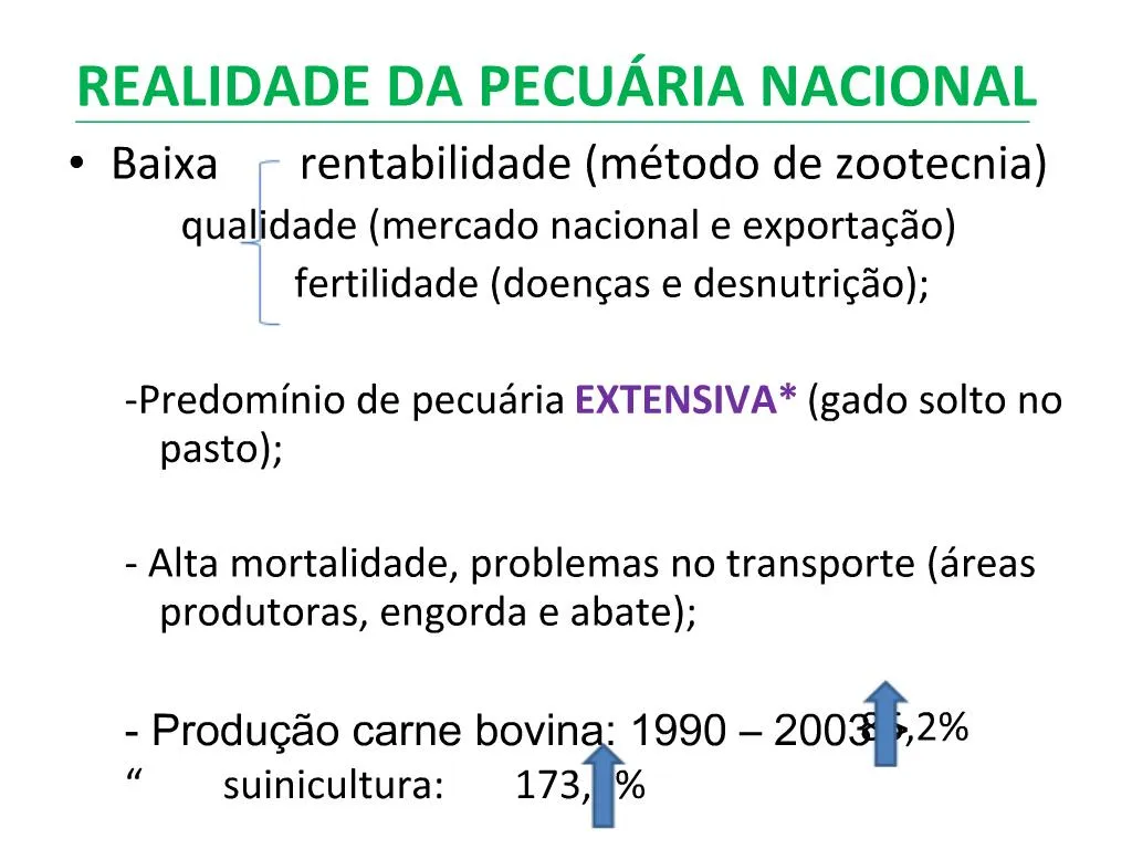 Ppt Realidade Da Pecu Ria Nacional Powerpoint Presentation Free