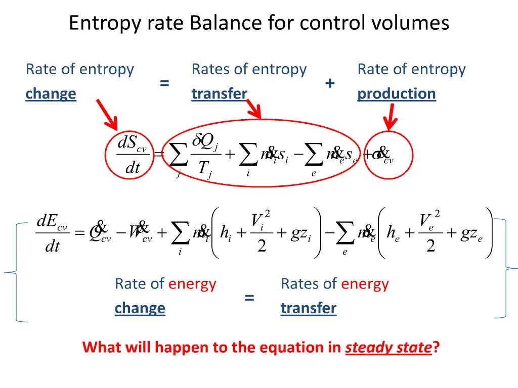 PPT Entropy Rate Balance For Control Volumes PowerPoint Presentation