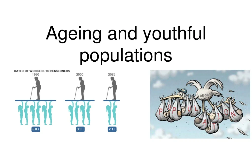 Ppt Ageing And Youthful Populations Powerpoint Presentation Free
