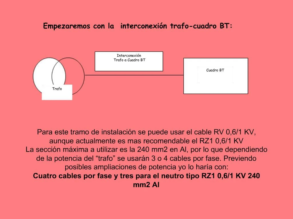 PPT Empezaremos Con La Interconexi N Trafo Cuadro BT PowerPoint