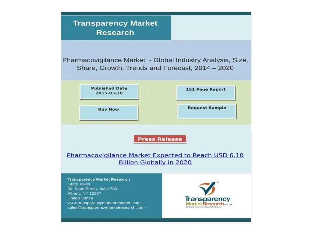 pharmacovigilance market global industry analysis pharmacovigilance market global industry analysis