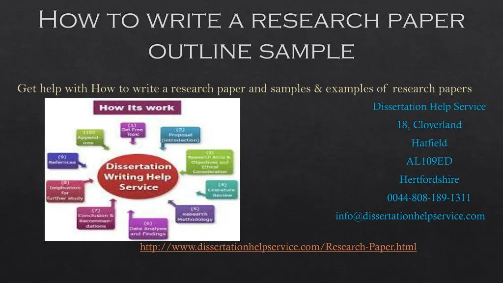 Research Paper Presentation Ppt Using PowerPoint For A Research