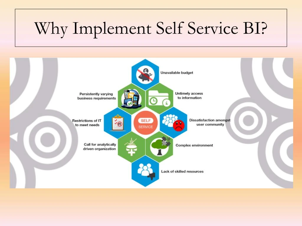 PPT - Self Service BI - Do It Yourself Your Way PowerPoint Presentation ...