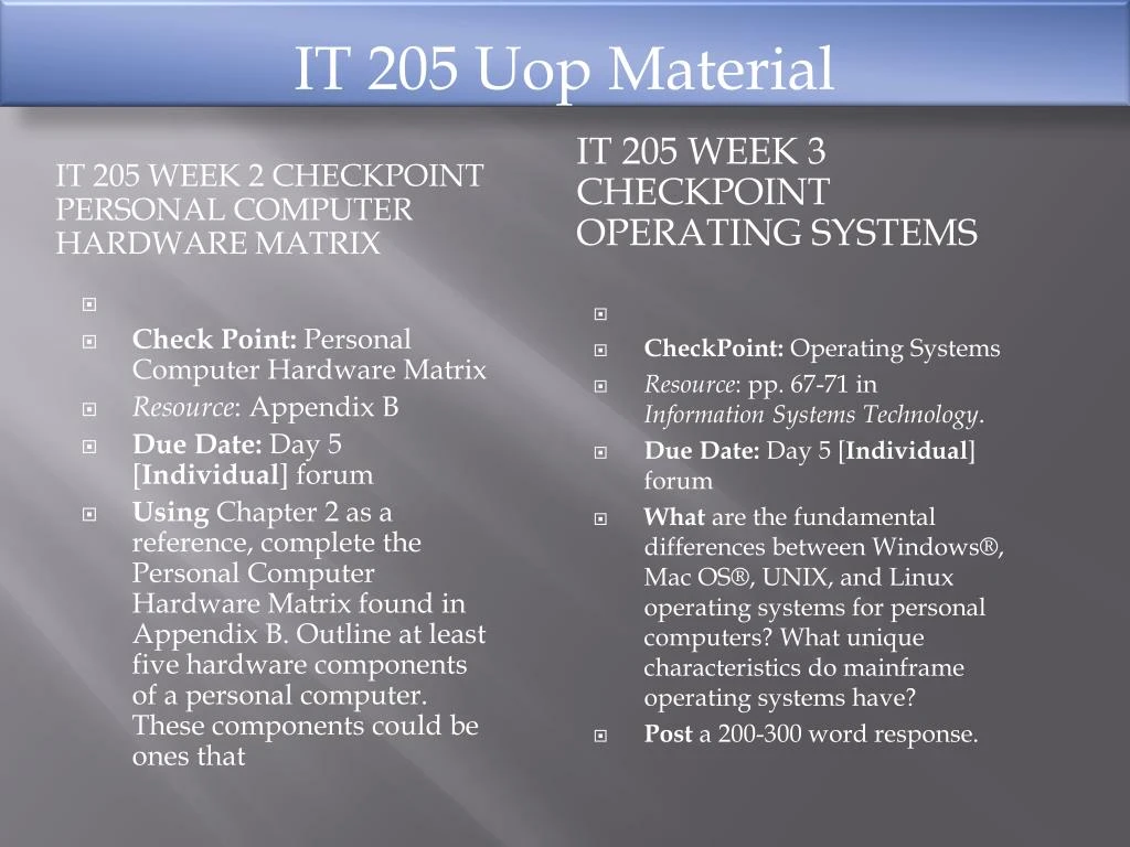 it 205 week 1 checkpoint information system it 205 week 1 checkpoint information system
