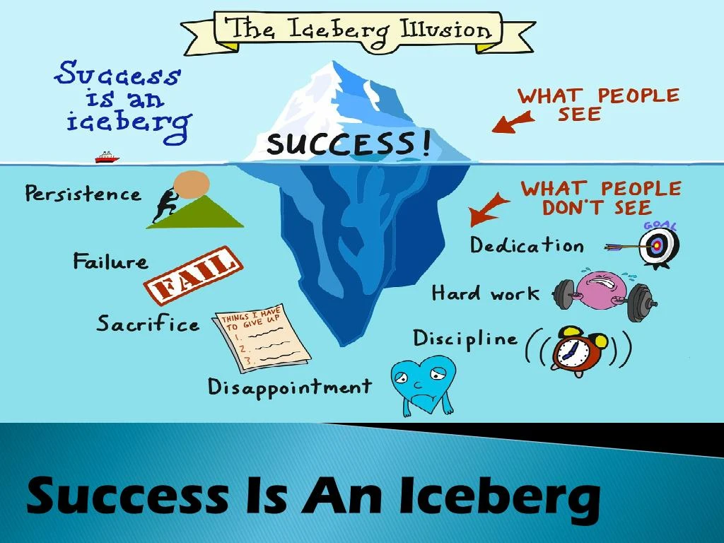 ebay success iceberg photo