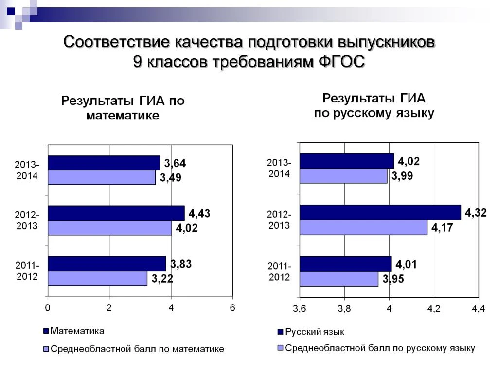 download software composition 11th international conference sc 2012 prague czech republic may 31 june 1