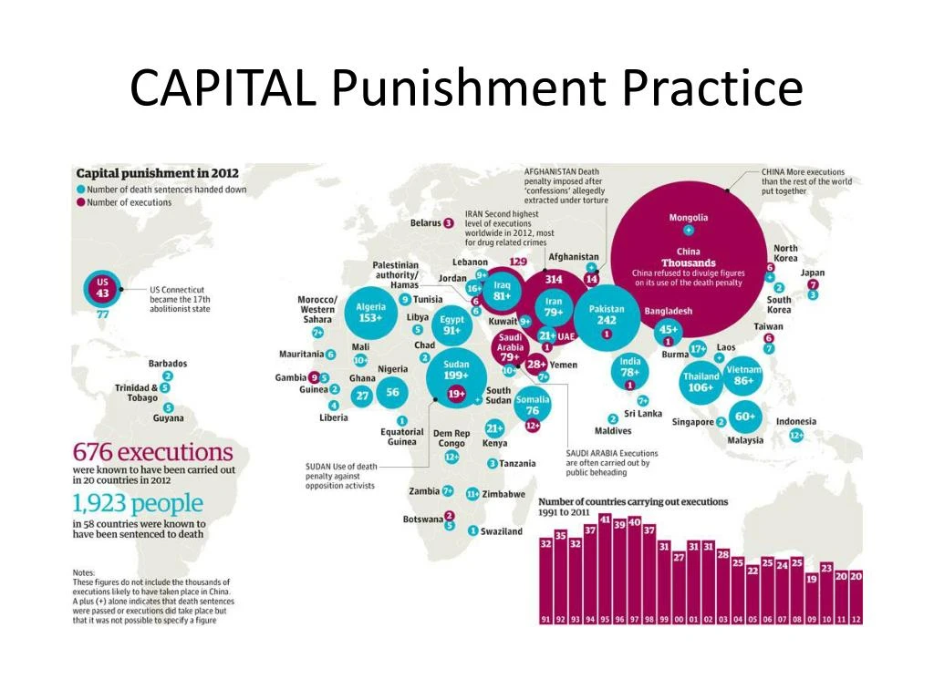 utilitarianism capital punishment utilitarianism capital punishment