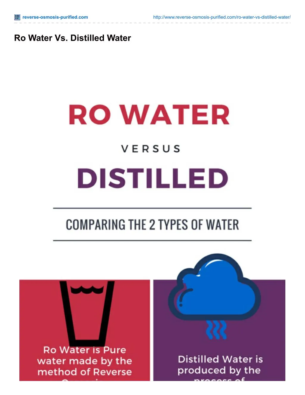 Ppt Ro Water Vs Distilled Powerpoint Presentation Id7252044 1611