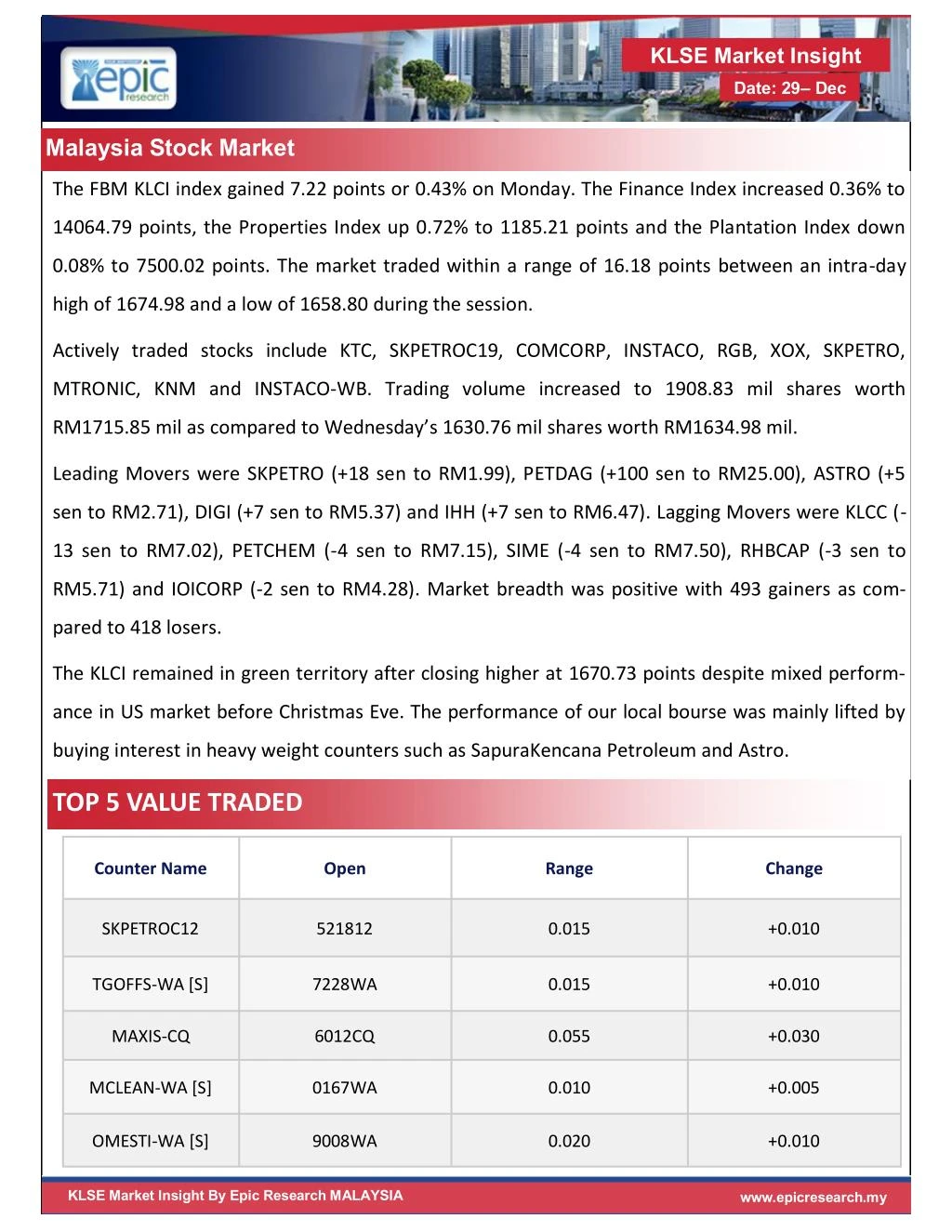 Epic forex complaints