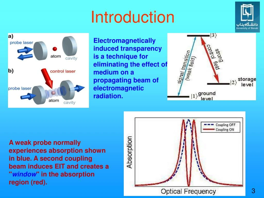 PPT - Electromagnetically Induced Transparency PowerPoint Presentation ...