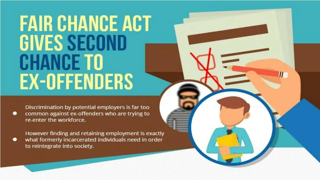PPT Fair chance act give second chance to exoffenders PowerPoint