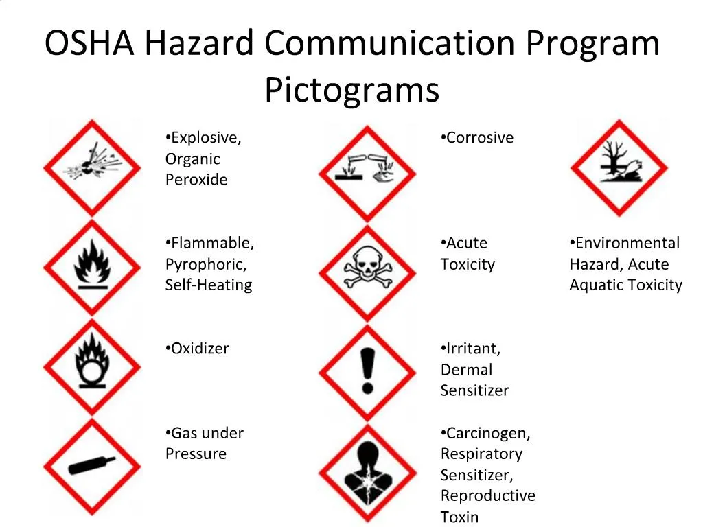 PPT OSHA Hazard Communication Program Pictograms PowerPoint