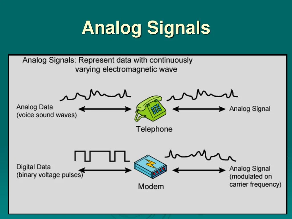 signal definition