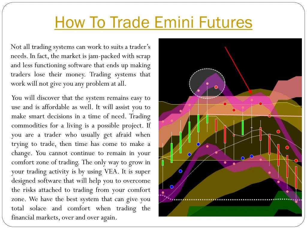 Future trading strategies ppt