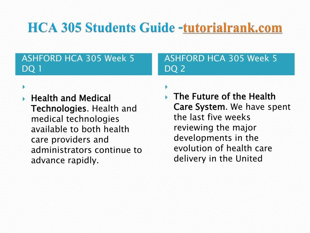 ashford hca 305 week 5 us healthcare system delivery Cost of health care the us health care system hca 305 (5 ashford week 2 dq 2 strategic p hca and funding the united states health care system is. ashford hca 305 week 5 us healthcare system delivery Cost of health care the us health care system hca 305 (5 ashford week 2 dq 2 strategic p hca and funding the united states health care system is.