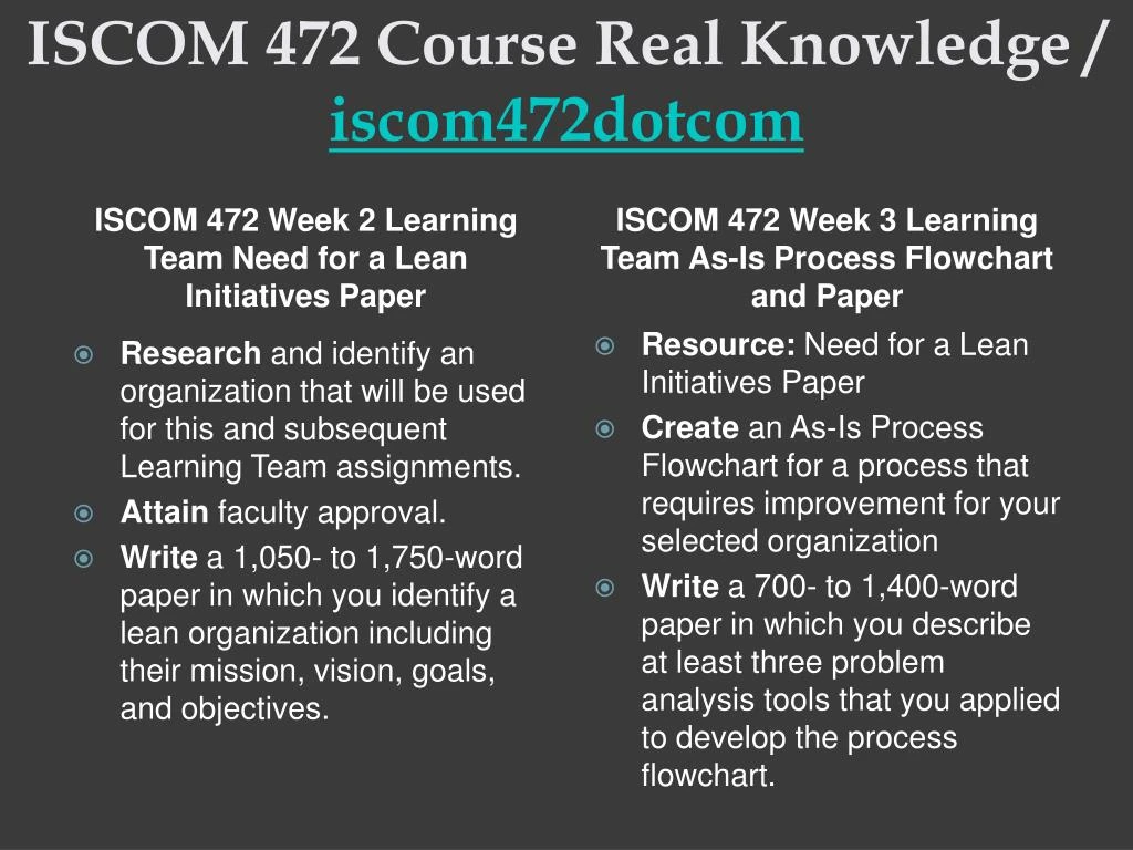 iscom 472 Iscom 472 entire course, iscom 472 full course, iscom 472 uop course tutorials. iscom 472 Iscom 472 entire course, iscom 472 full course, iscom 472 uop course tutorials.