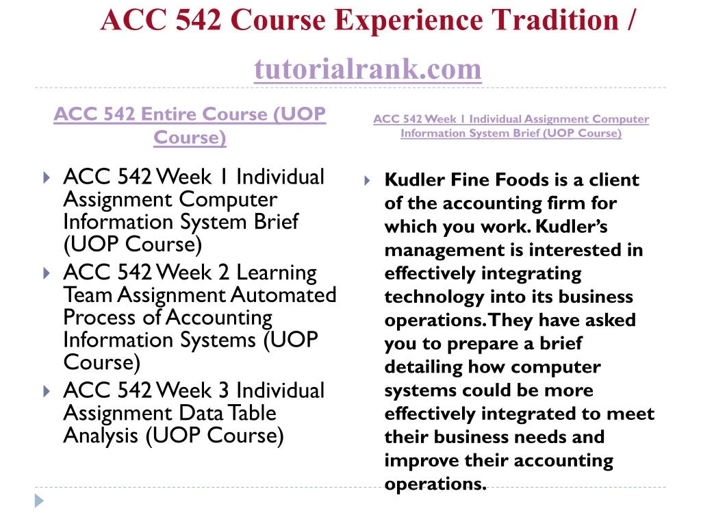 kudler fine foods operations management kudler fine foods operations management