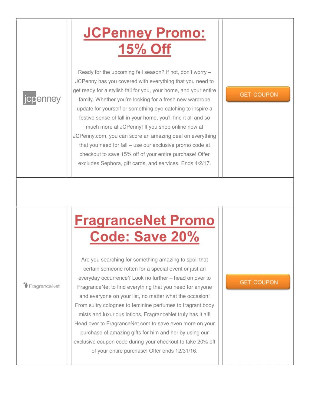 Fragrancenet com coupon codes