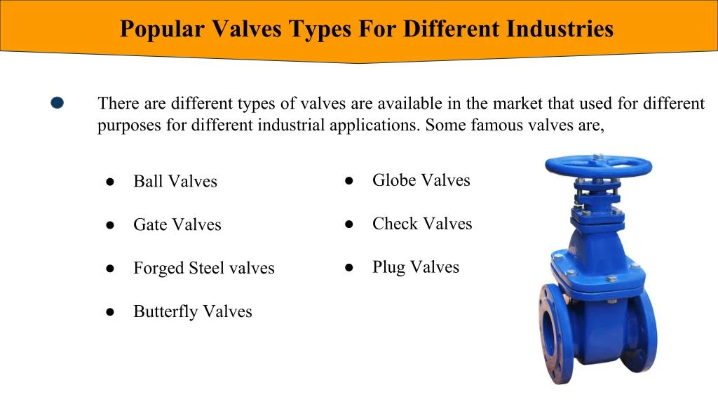 PPT Demand And Popular Types Of Industrial Valves PowerPoint