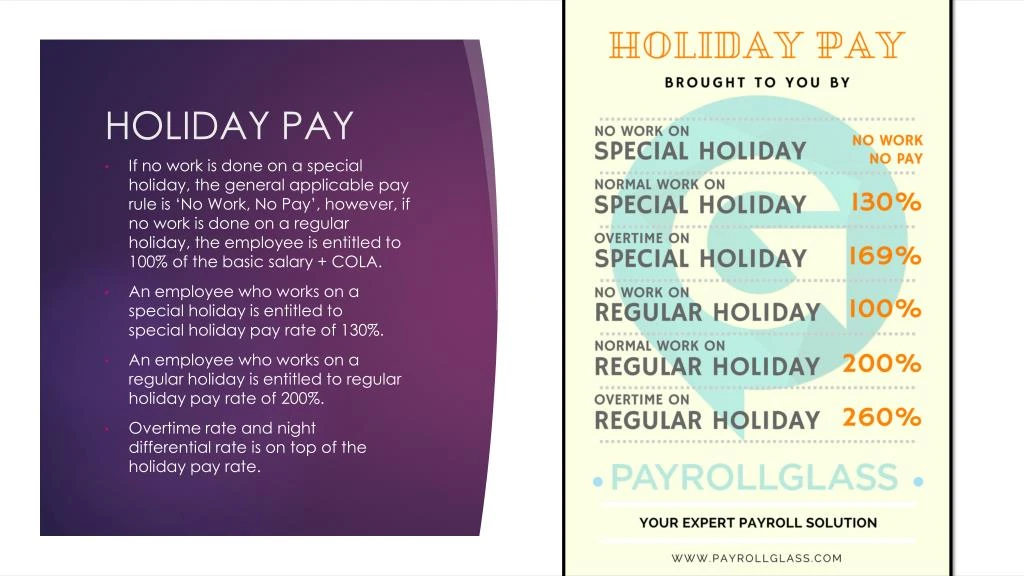 ri victory day holiday pay