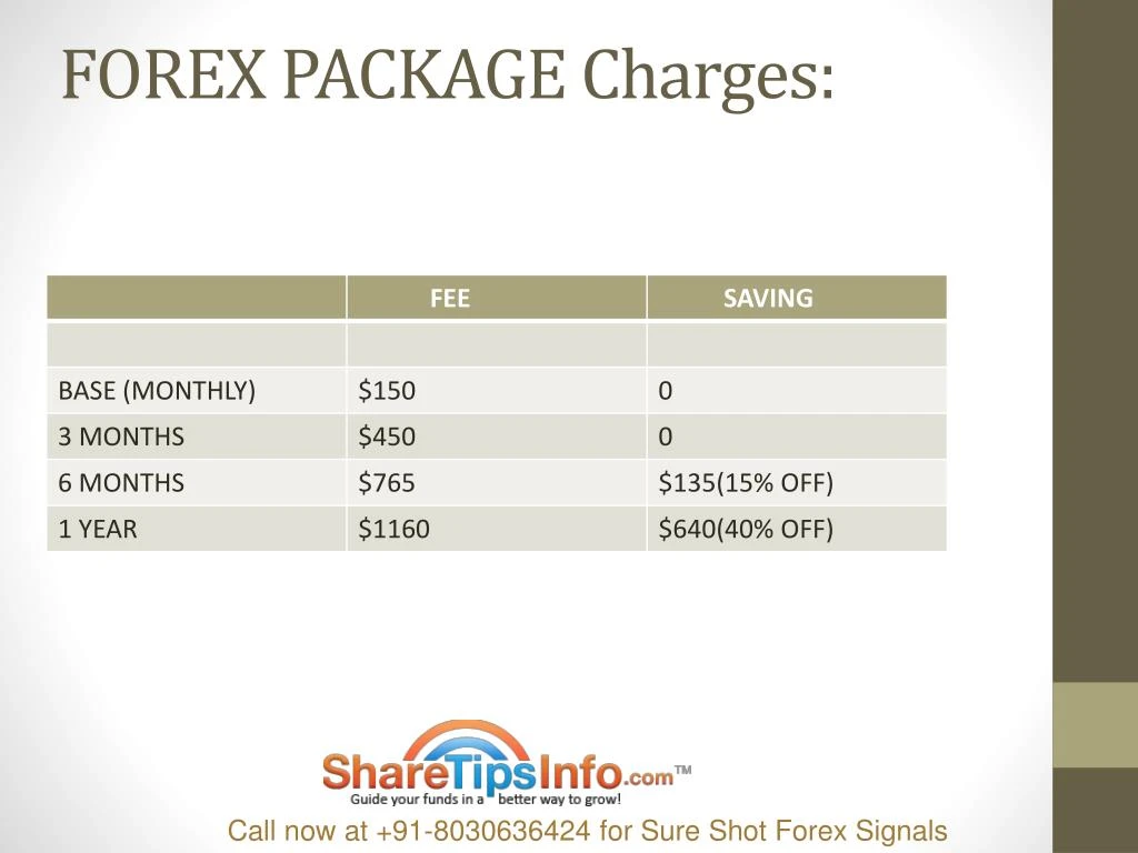 Best forex signals service