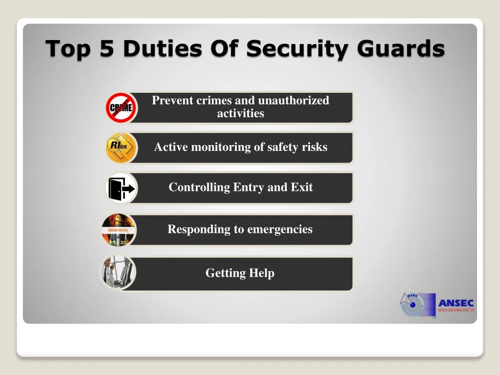 ppt-top-5-duties-of-security-guard-powerpoint-presentation-id-7473023