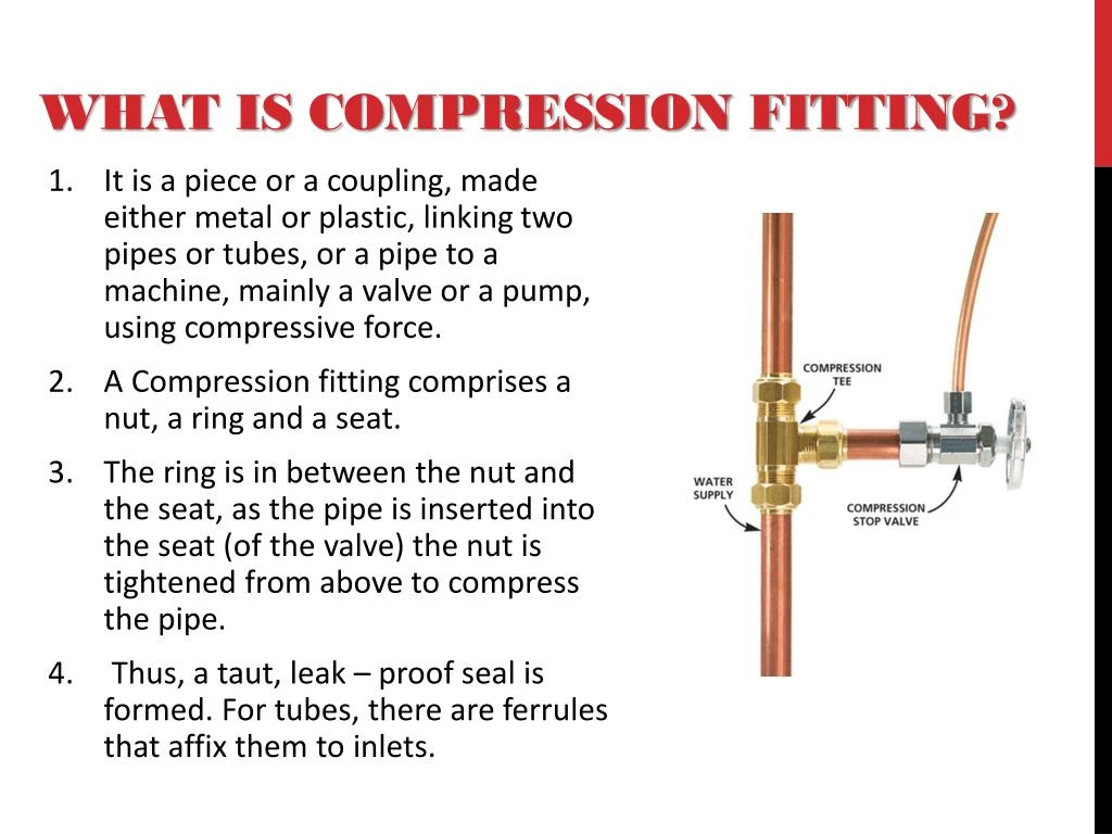 PPT - COMPRESSION FITTING PowerPoint Presentation - ID:7476517