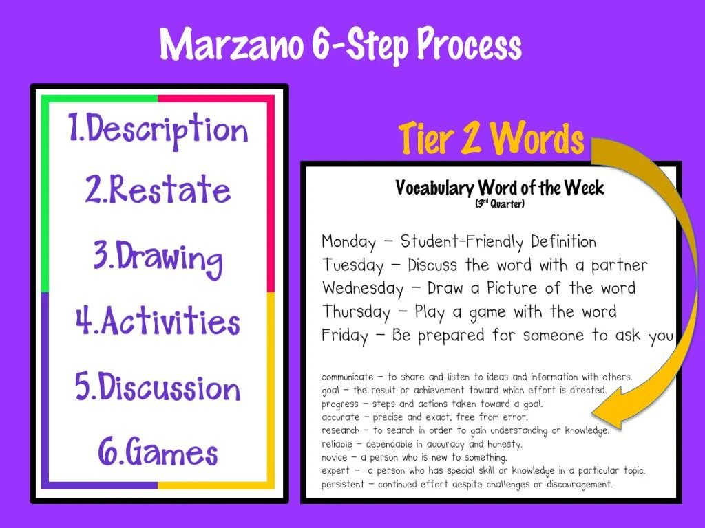 ppt-vocabulary-instruction-in-the-21st-century-powerpoint