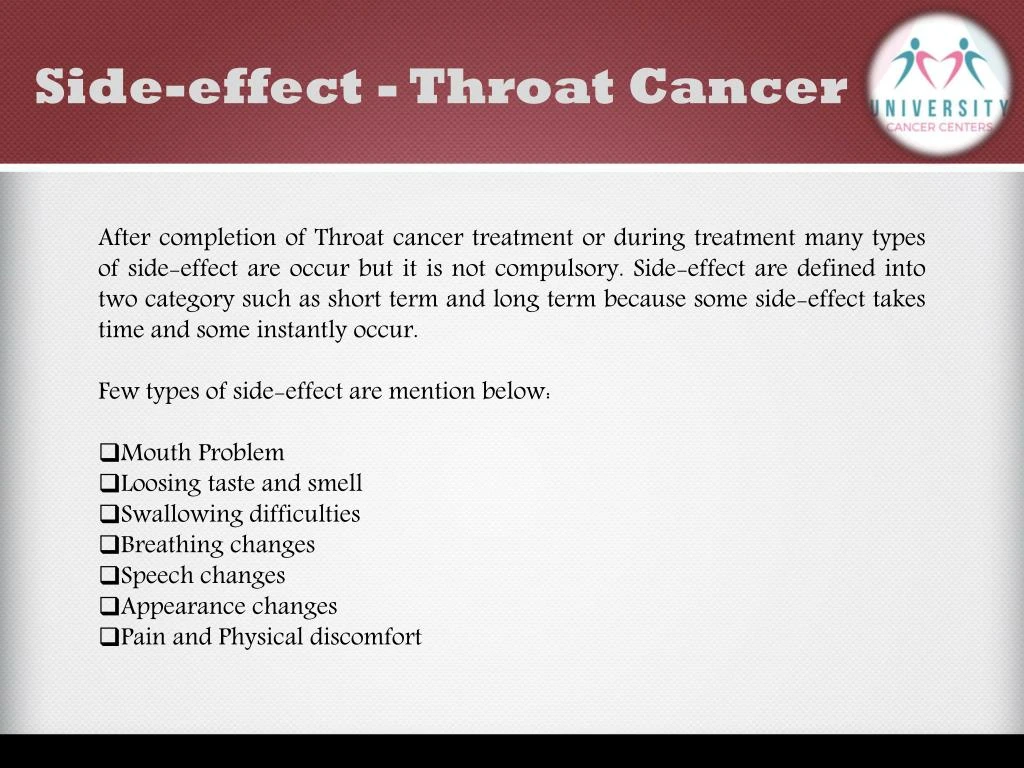 Ppt What Is Throat Cancer And Its Awareness University Cancer