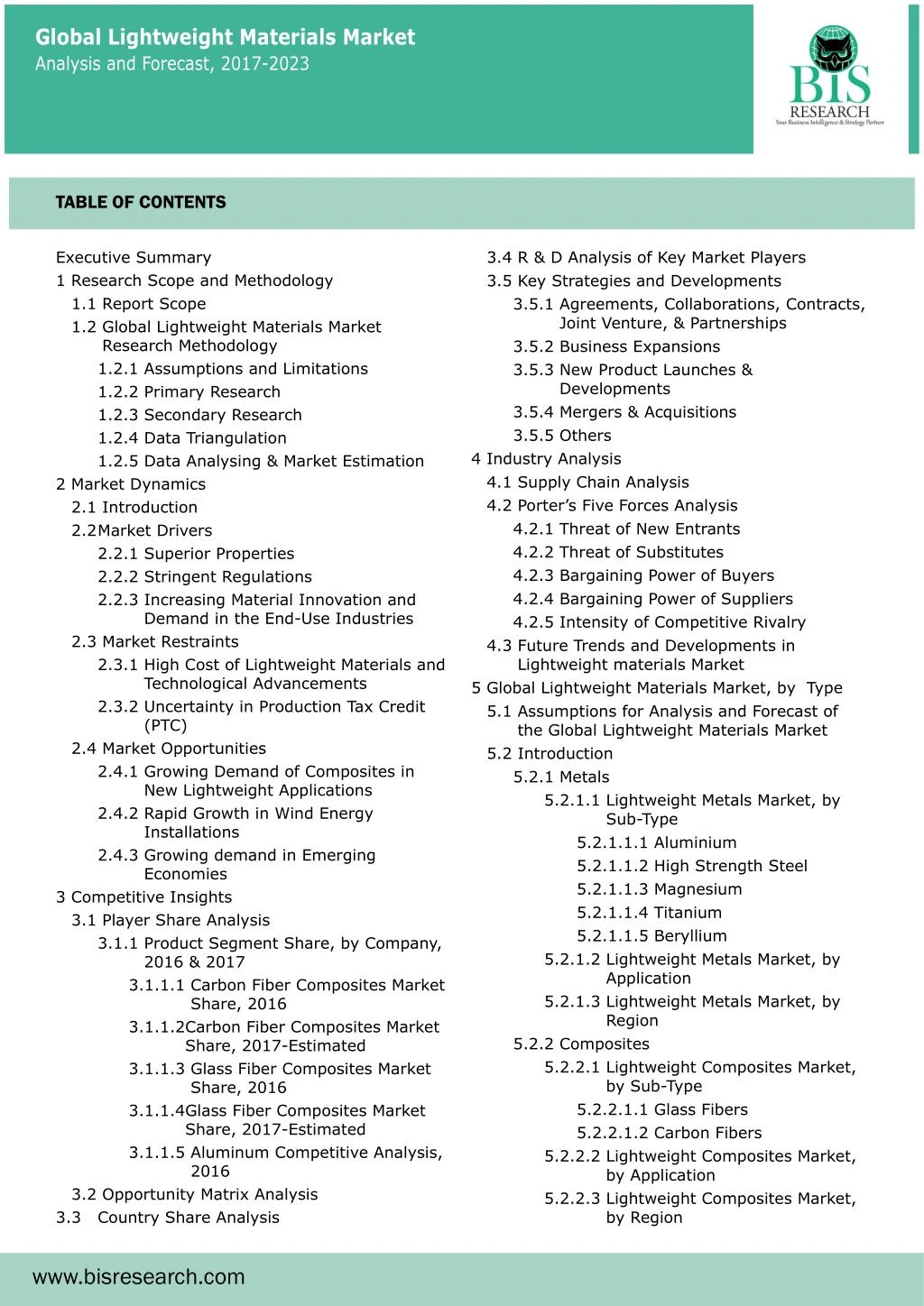 market analysis lightweight materials market global Global lightweight materials market research report 2017 is a market research report available at us $2900 for a single user pdf license from rnr market research. market analysis lightweight materials market global Global lightweight materials market research report 2017 is a market research report available at us $2900 for a single user pdf license from rnr market research.