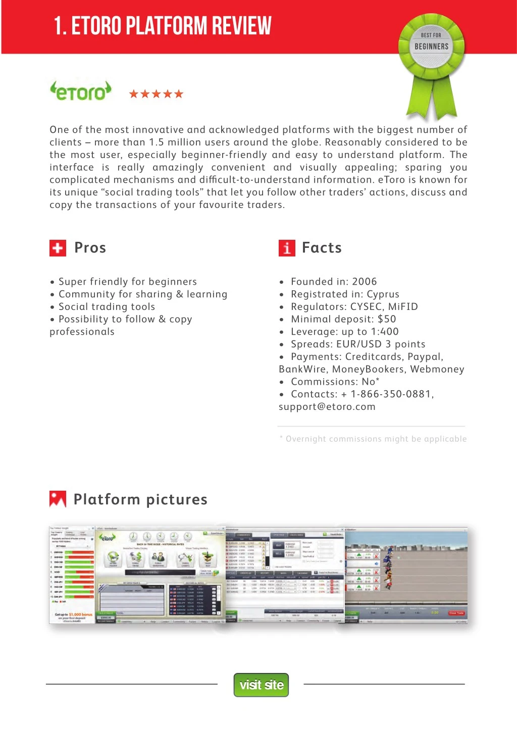 Forex certification exam india