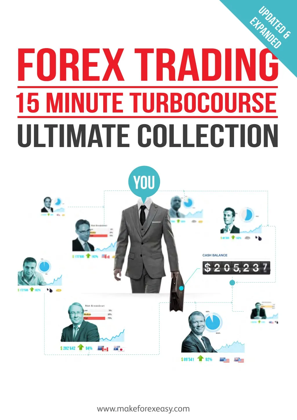 Powerpoint presentation on forex trading