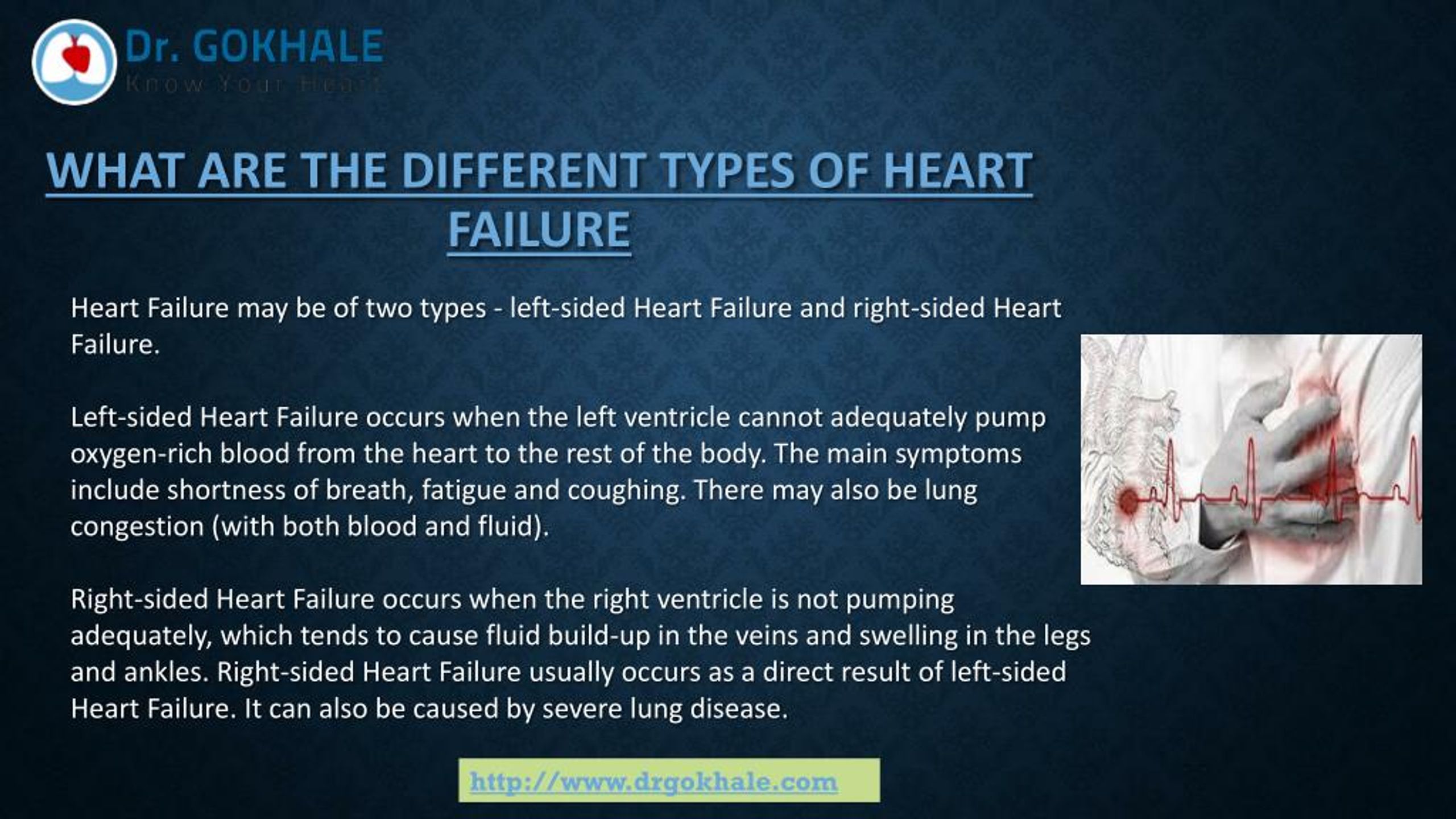 PPT Heart Failure Introduction Causes And Treatment By Dr Gokhale
