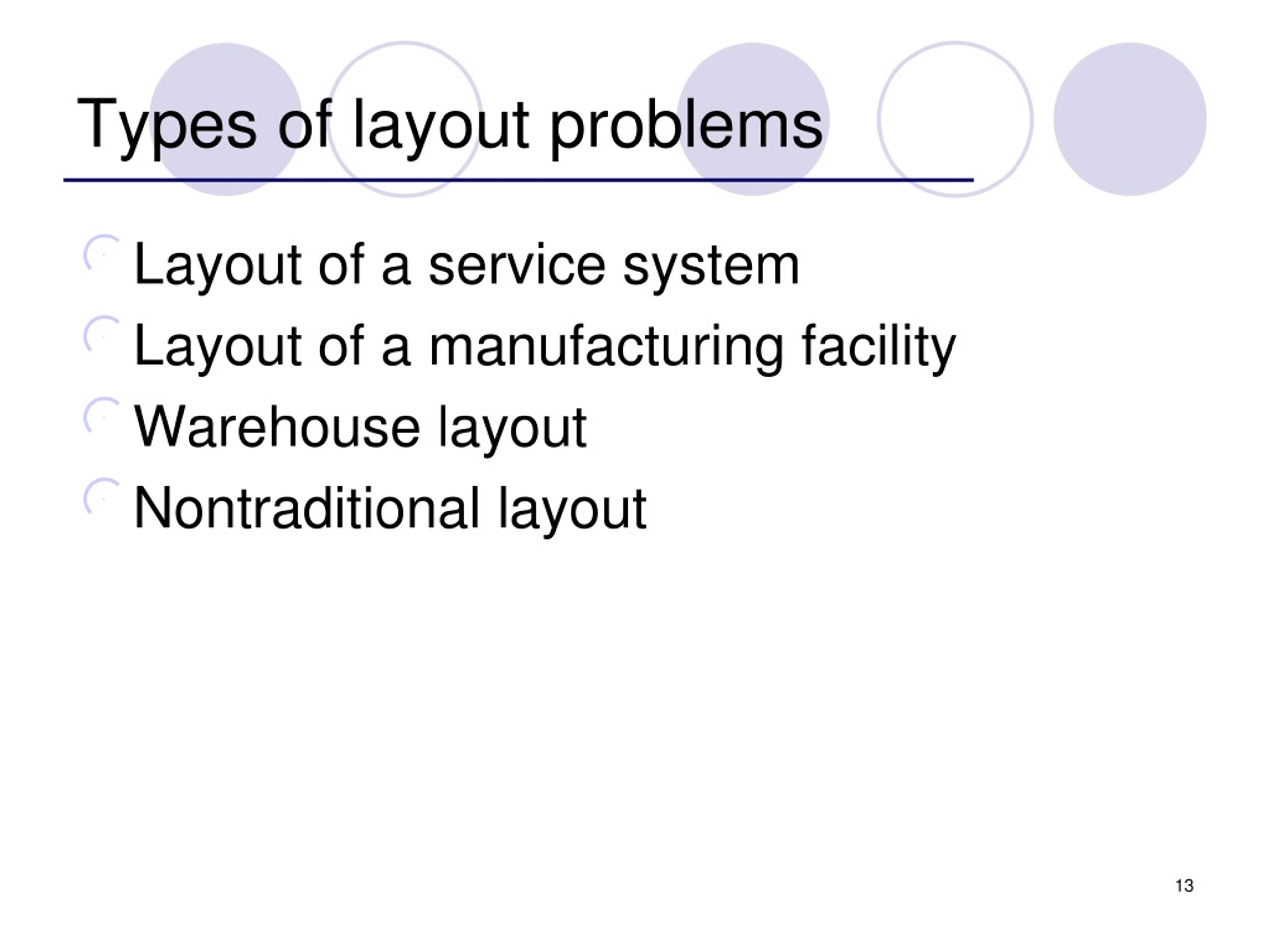 Ppt Facility Design Week Introduction To Facility Planning