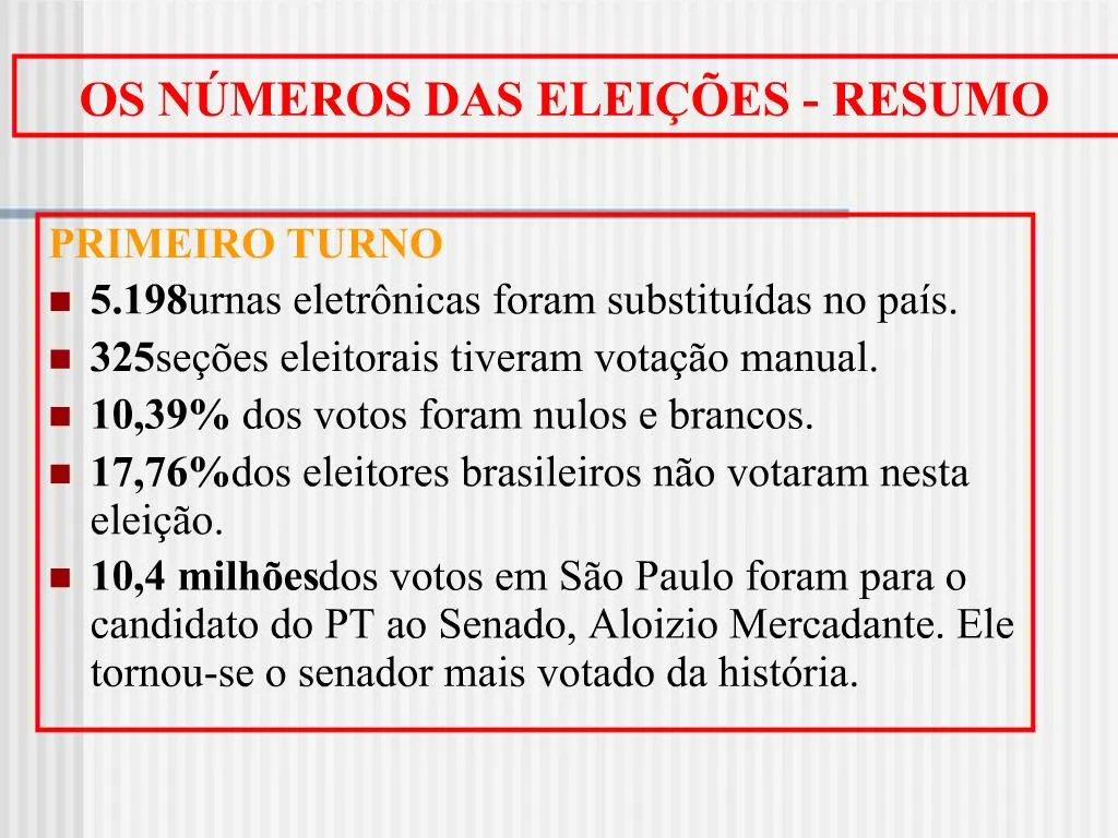 PPT OS N MEROS DAS ELEI ES RESUMO PowerPoint Presentation Free