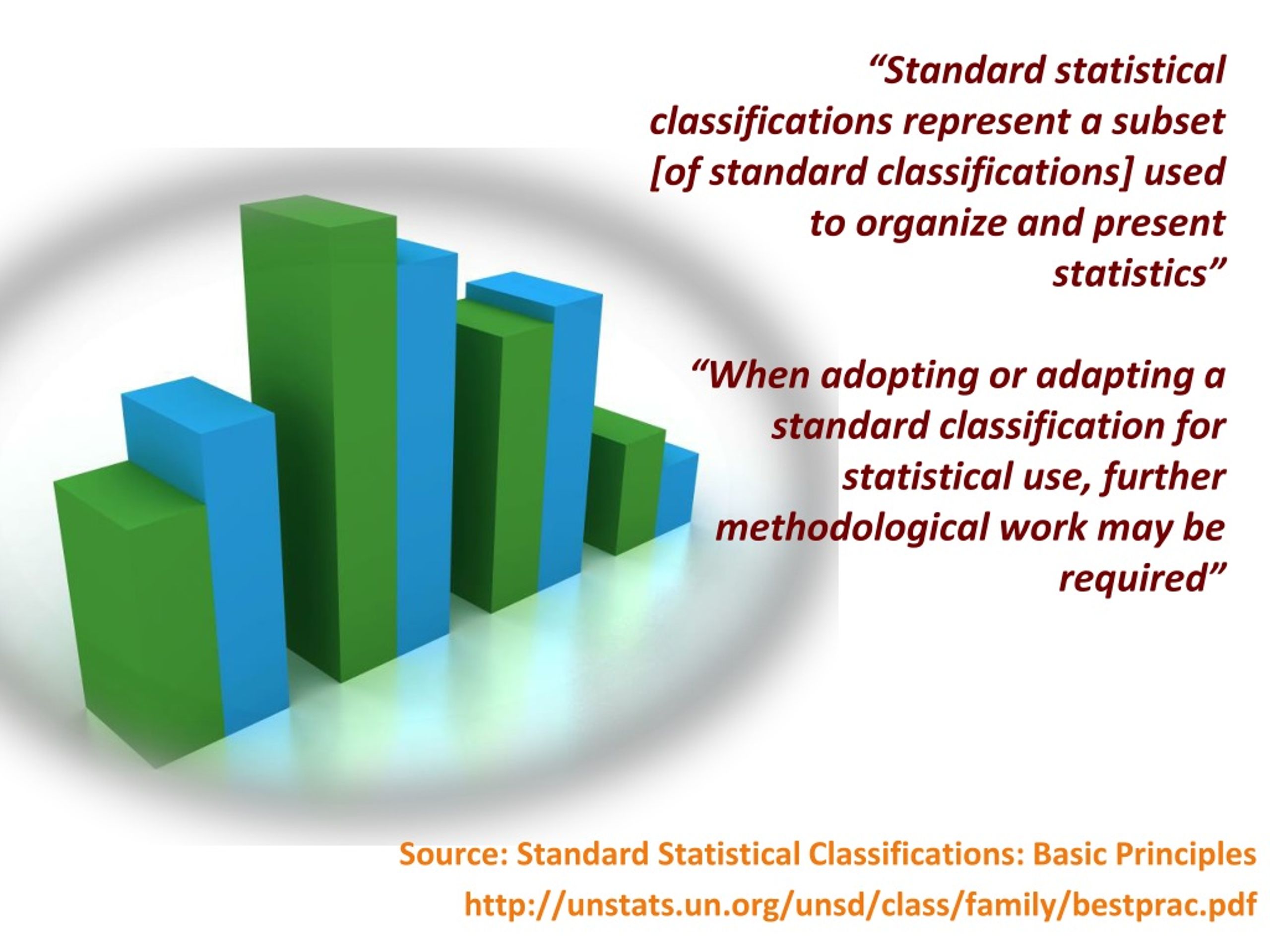 PPT From Product Definitions To SIEC Standard International Energy