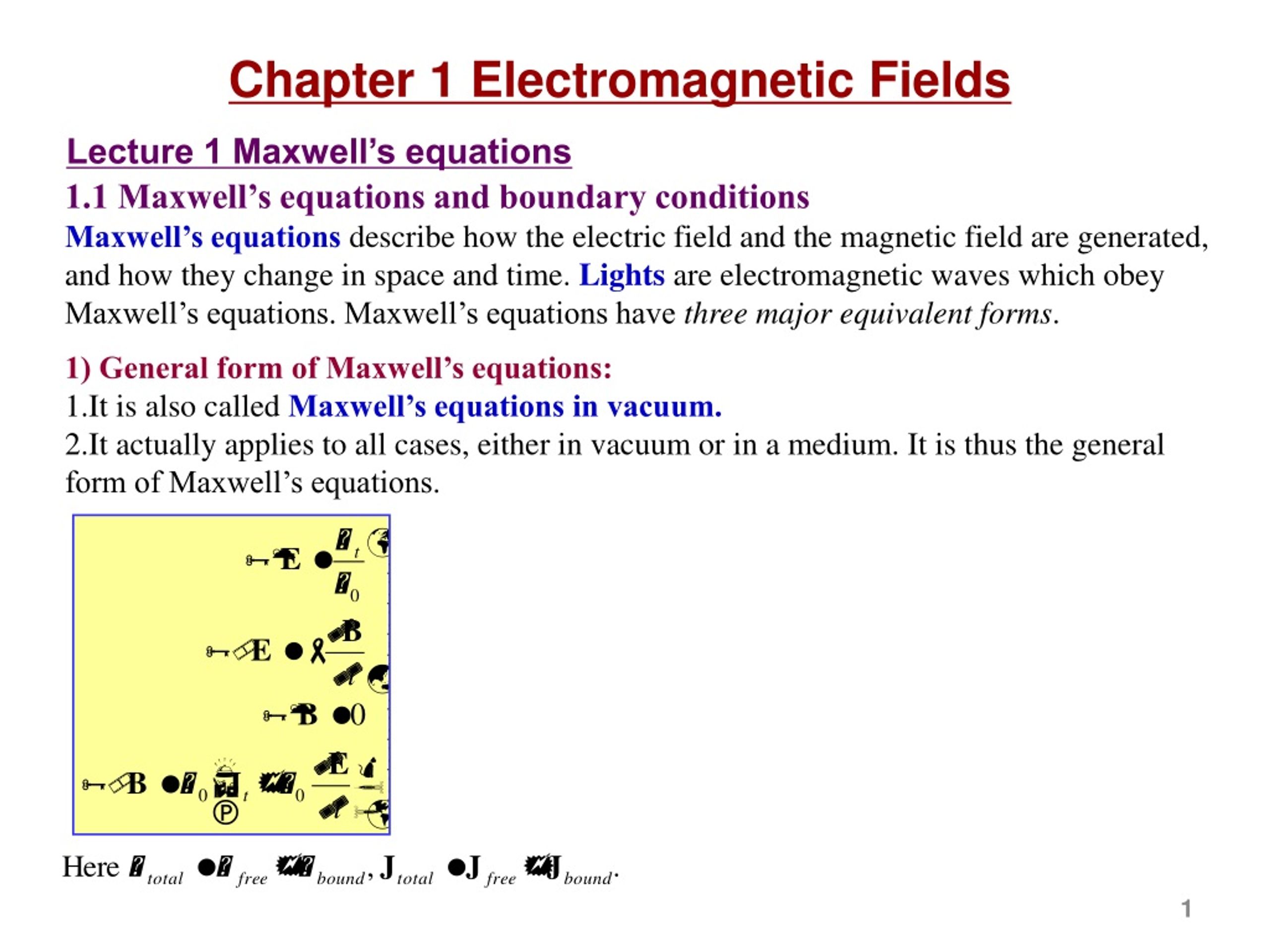 Ppt Chapter Electromagnetic Fields Lecture Maxwells Equations