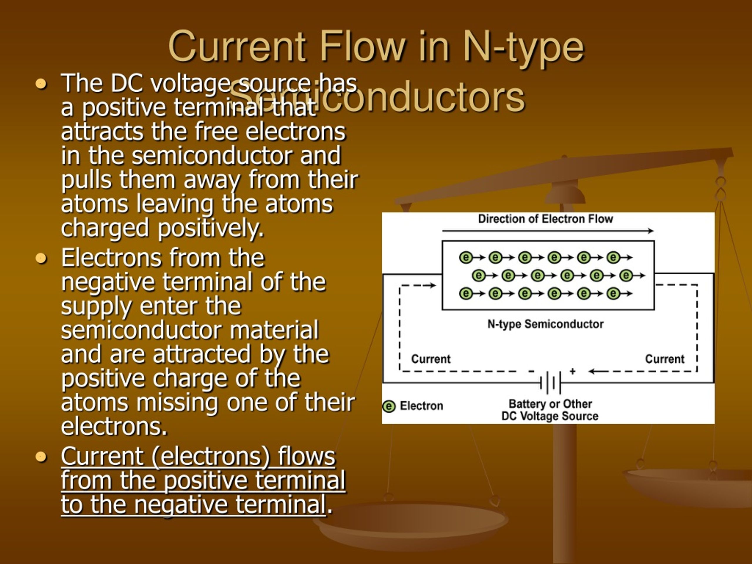 PPT Introduction To Semiconductor Materials PowerPoint Presentation