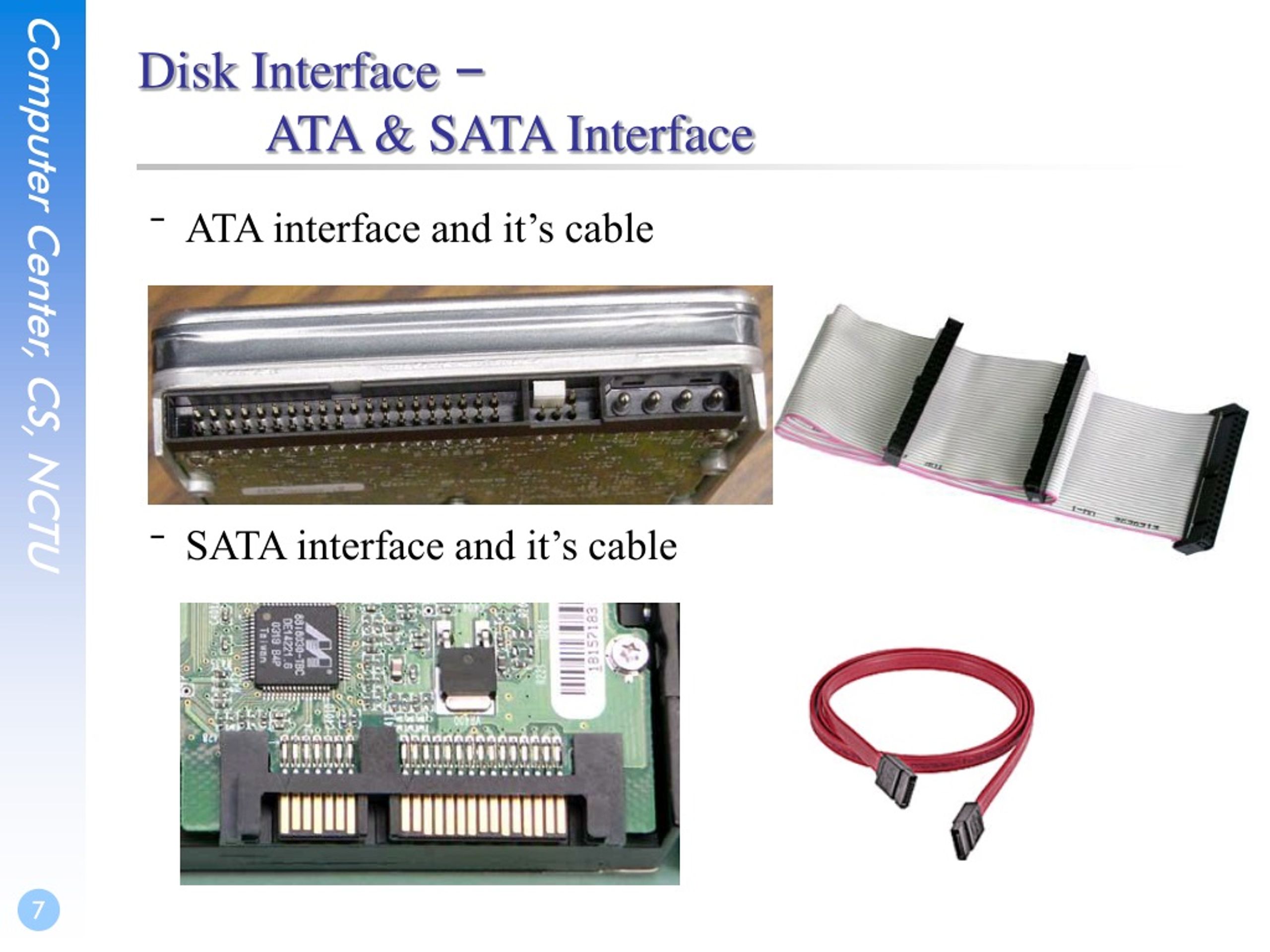 Ppt Disk Interface Evolution Scsi Ata Sata Sas Usb Powerpoint