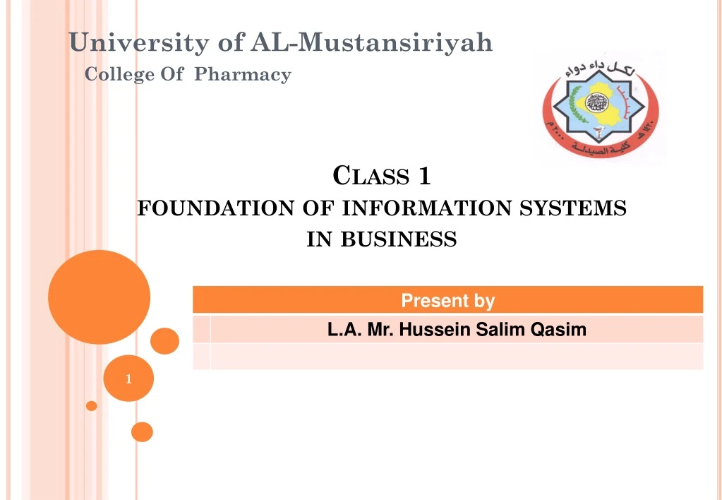 PPT Class 1 Foundation Of Information Systems In Business PowerPoint