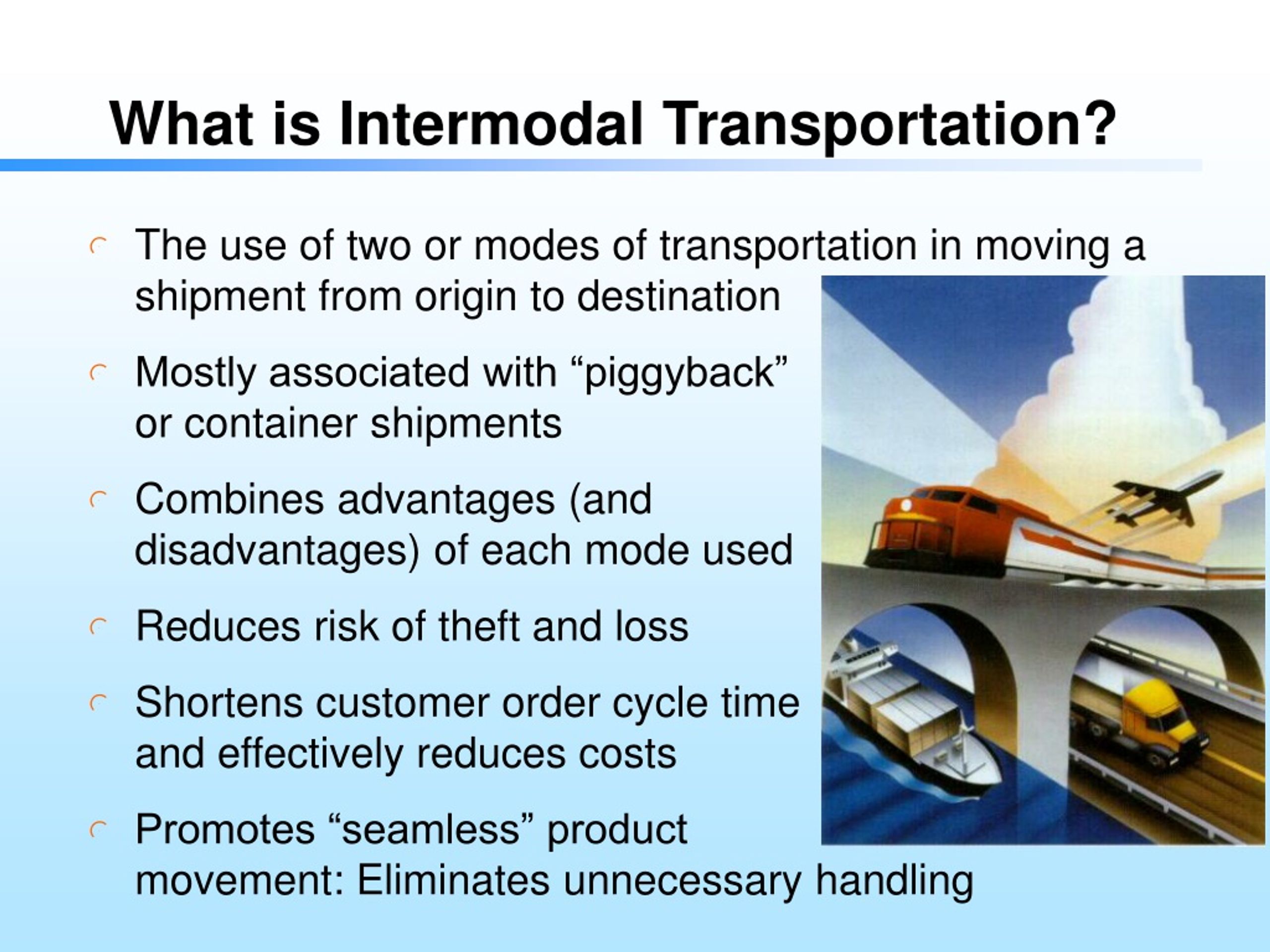 Ppt Global Freight Transportation Management Systems Powerpoint