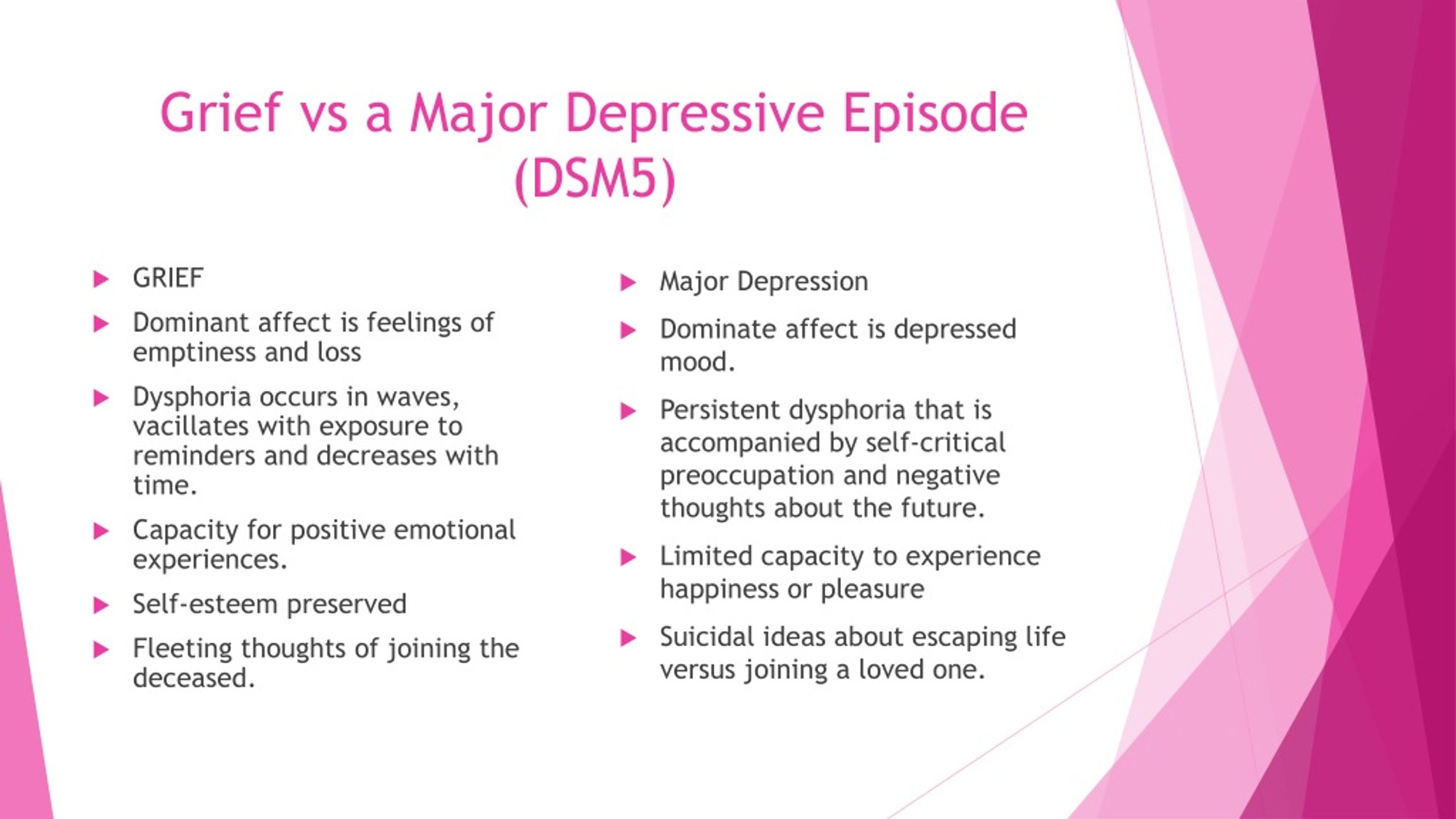 PPT Depression PowerPoint Presentation Free Download ID 1004151