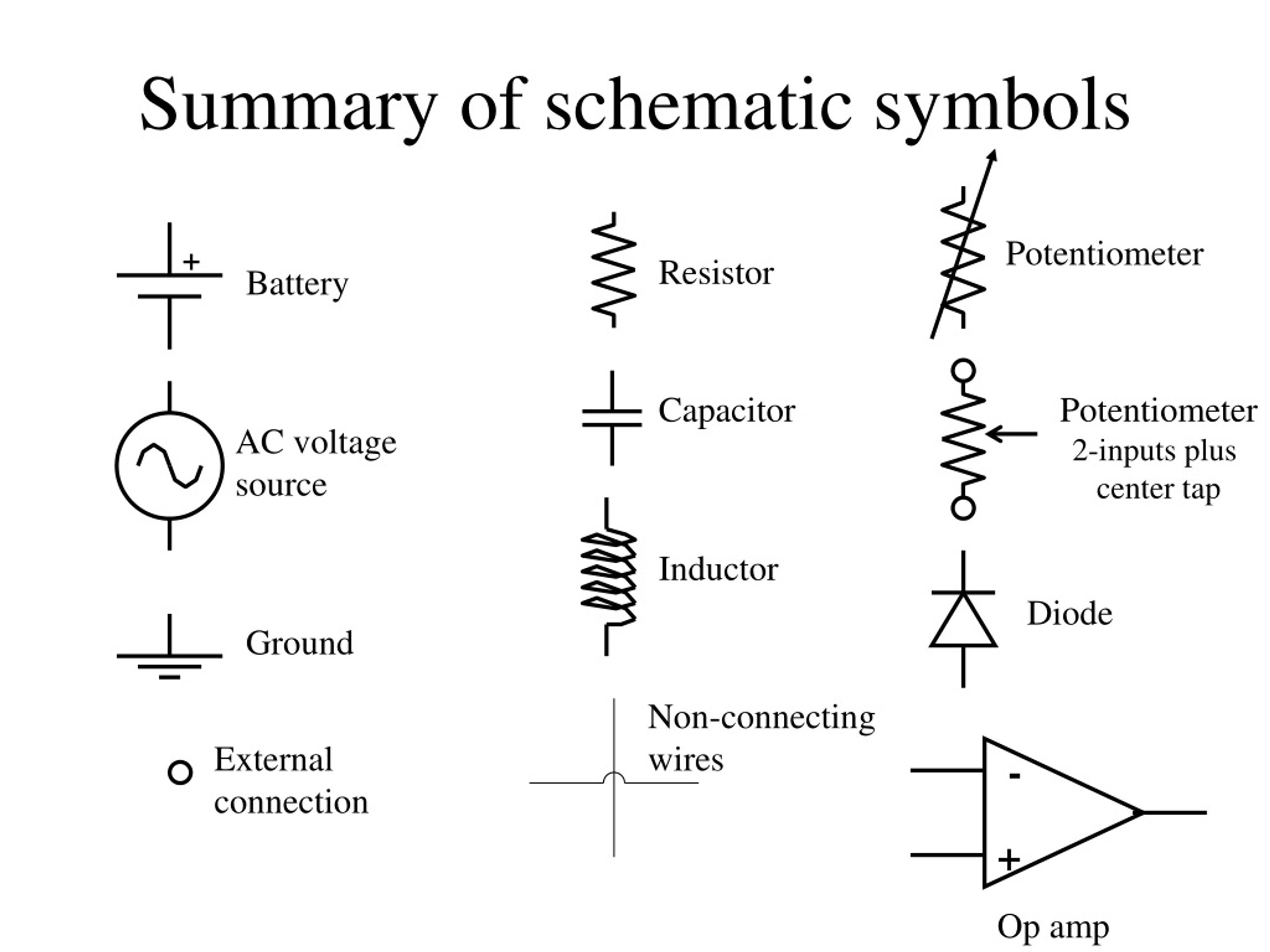 Схематик. Resistor symbol. Резистор Схематик. Resistor on Electronic schemes. Schematic symbols.