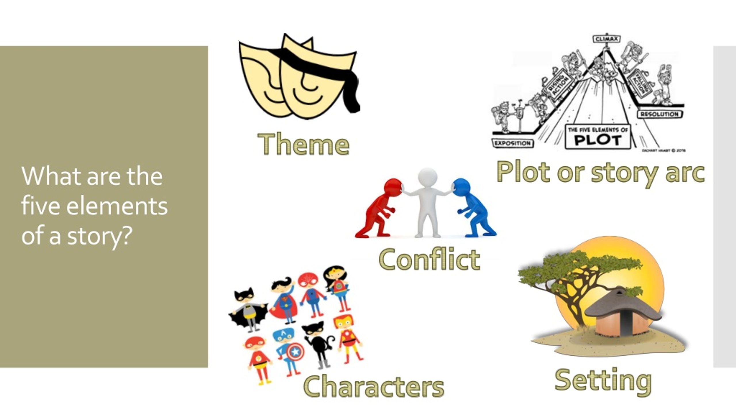 PPT Story Structure PowerPoint Presentation Free Download ID 1016345