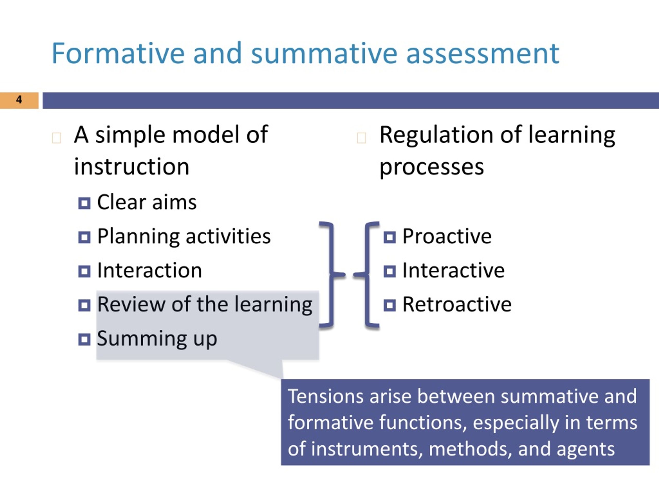 research on formative assessment