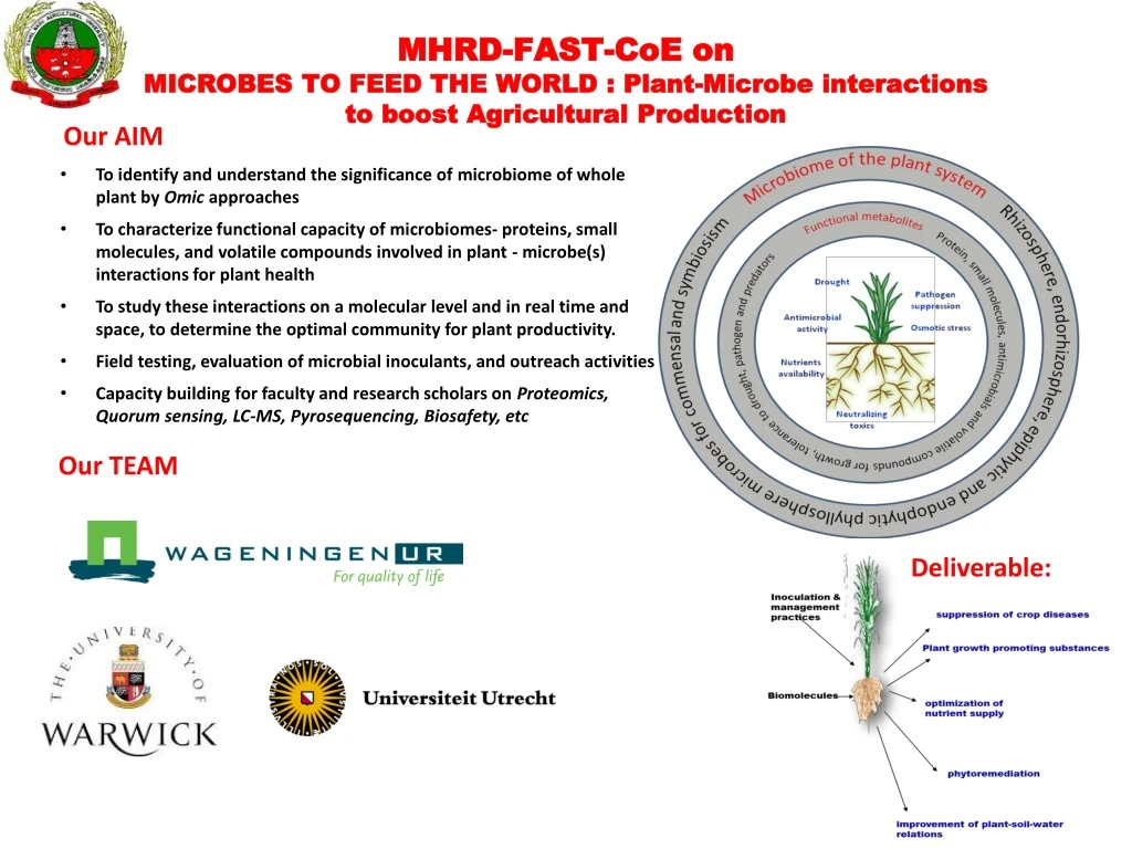 mhrd fast coe on microbes to feed the world plant n.