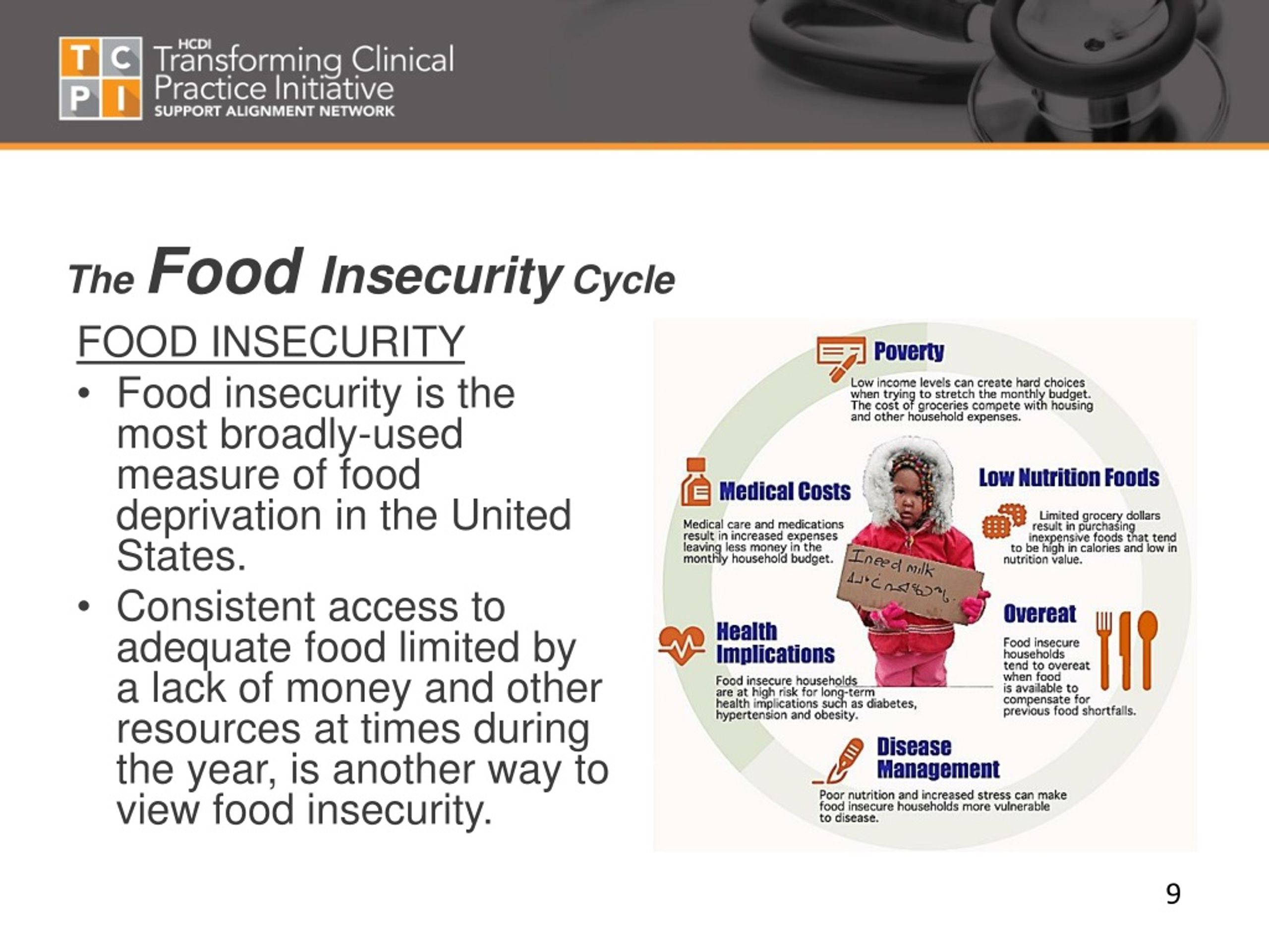 presentation food insecurity