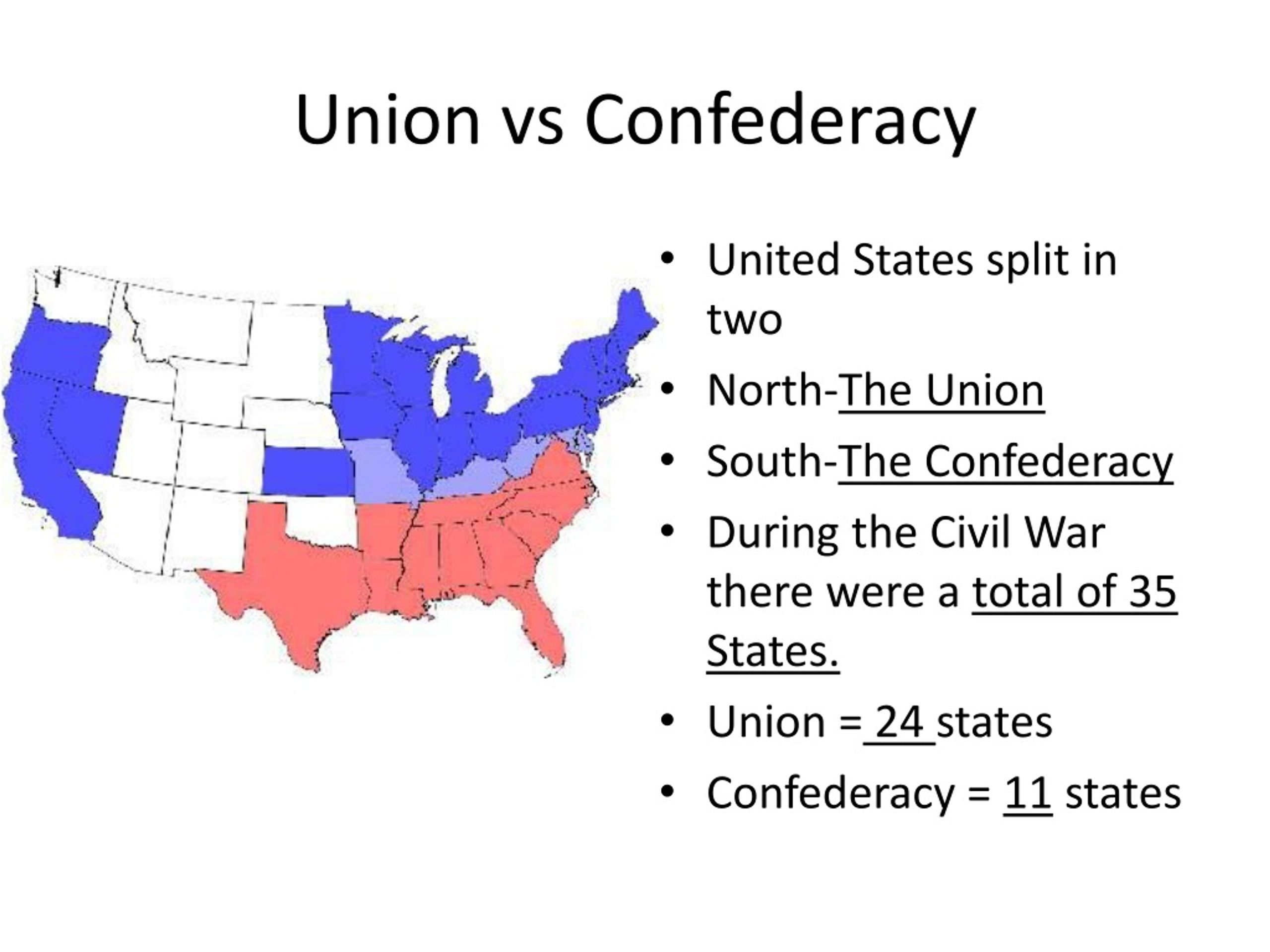 PPT Unit 12 The Civil War PowerPoint Presentation Free Download 